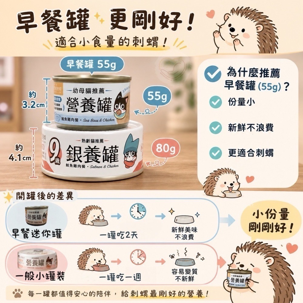 汪喵星球 | 營養罐-迷你無膠早餐罐 55g｜刺蝟主食-細節圖2