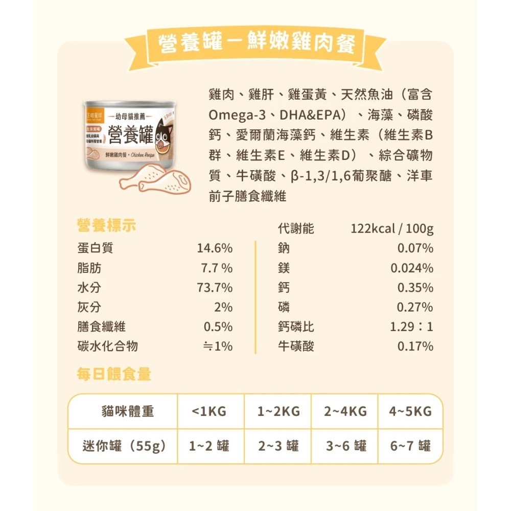 汪喵星球 | 營養罐-迷你無膠早餐罐 55g｜刺蝟主食-細節圖4
