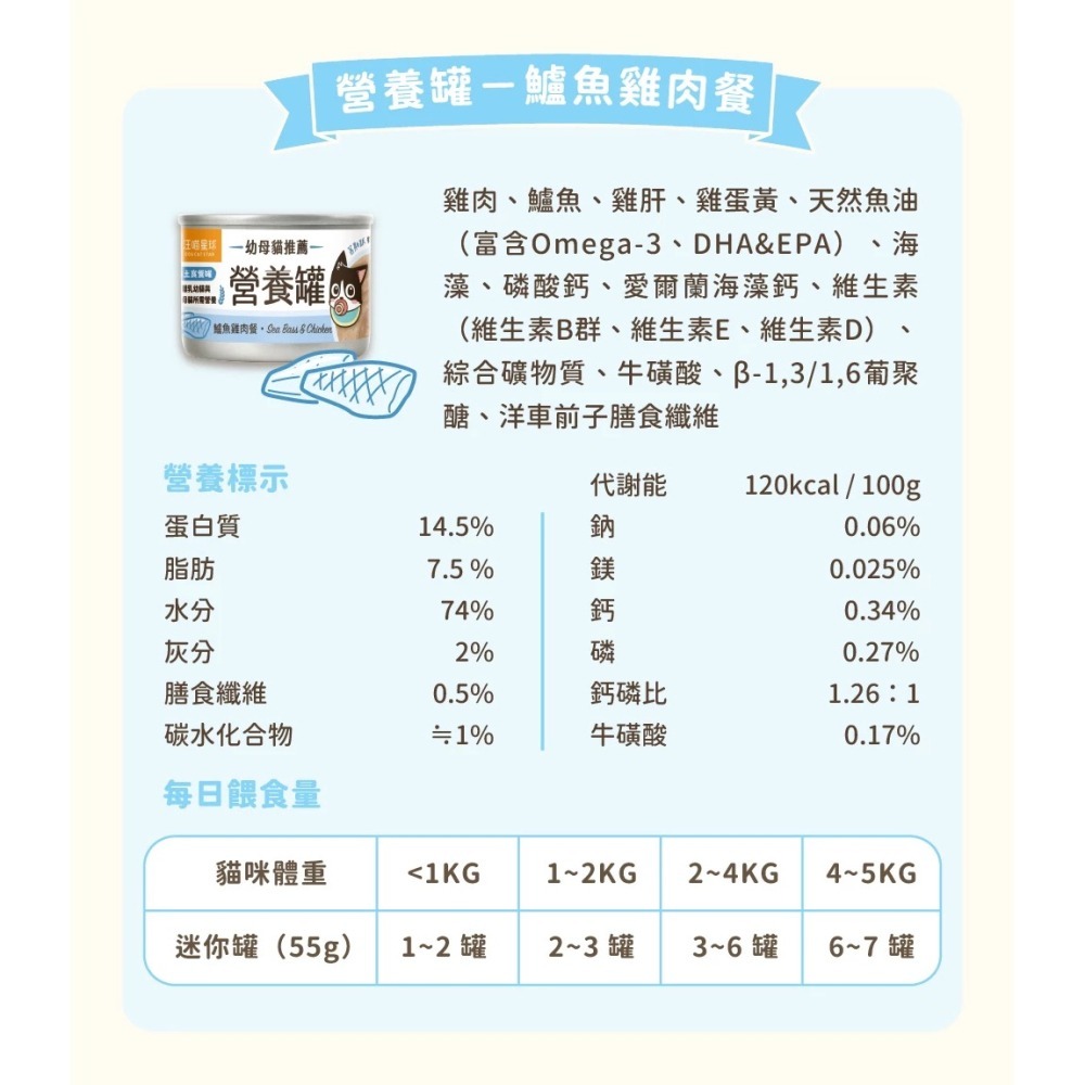 汪喵星球 | 營養罐-迷你無膠早餐罐 55g｜刺蝟主食-細節圖5