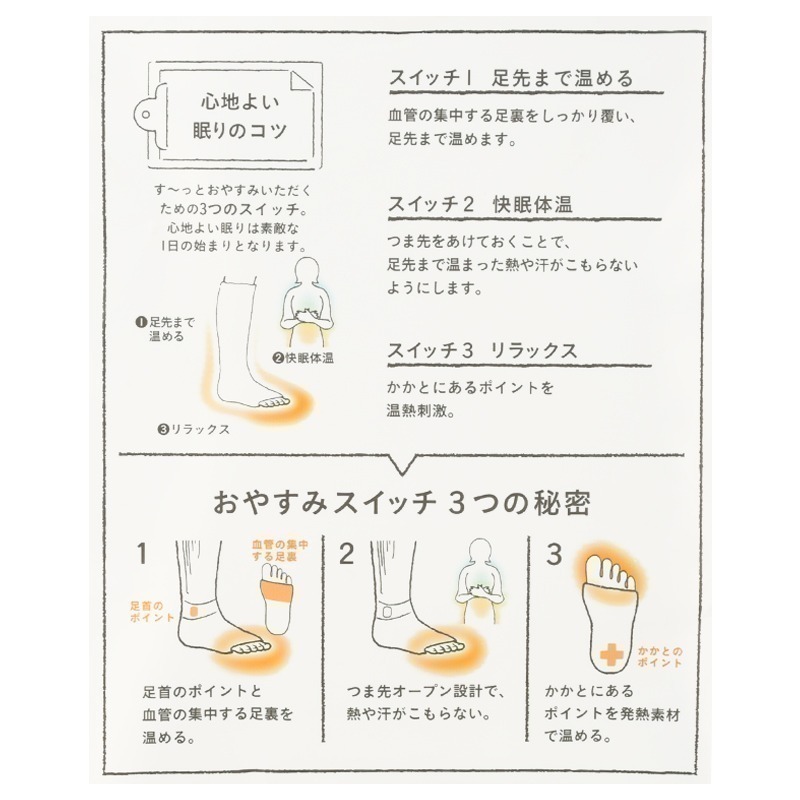 🆕日本熱銷✨抗寒必備!! OKAMOTO 岡本の靴下 女用室內助眠保暖襪(灰色)-細節圖5