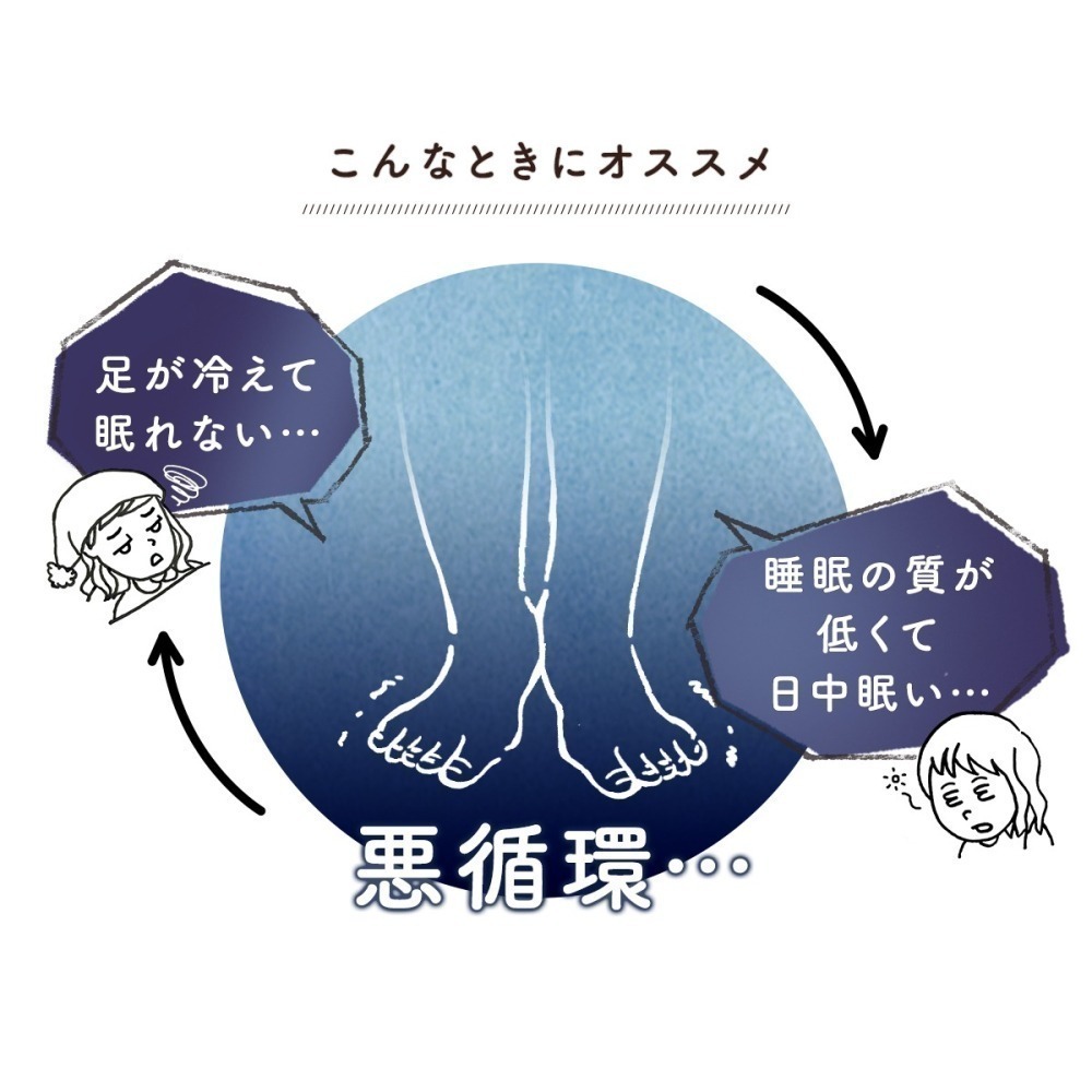 🆕日本熱銷✨抗寒必備!! OKAMOTO 岡本の靴下 女用室內助眠保暖襪(灰色)-細節圖6