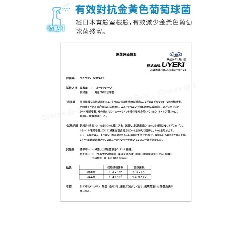 【日本直送🇯🇵】UYEKI 抗菌除臭噴霧 250ml-細節圖5