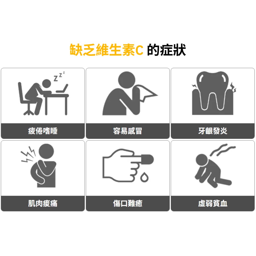 🌸日本境內版🌸DHC 持續型維他命C 维生素C 美白增強免疫力 60日分240粒-細節圖6