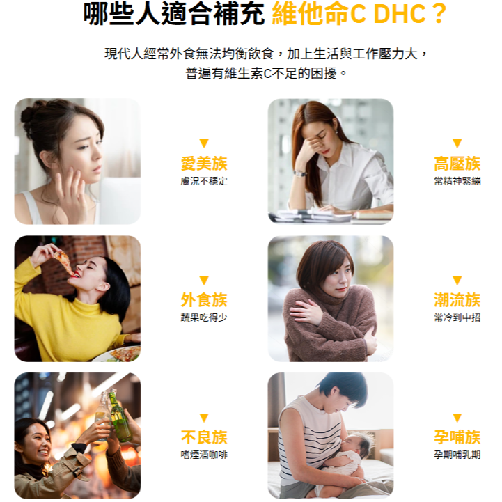 🌸日本境內版🌸DHC 持續型維他命C 维生素C 美白增強免疫力 60日分240粒-細節圖8