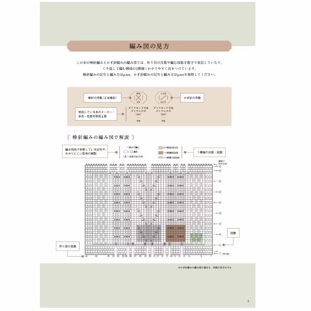 ￼日文編織書 鉤針與棒針編織ARAN島嶼式模樣設計作品集-細節圖3