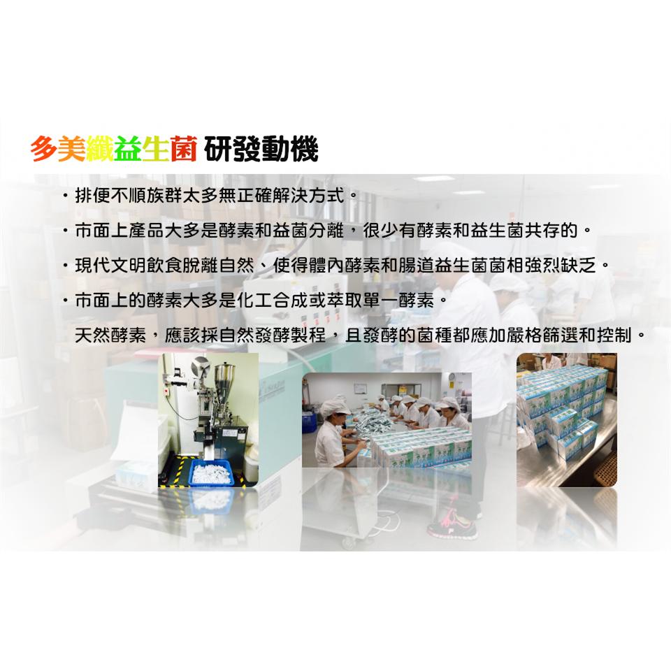 多件優惠方授權正品怡力漾多美纖益生菌酵素 木寡糖、複合酵素、好菌添加(每盒60入/每包4克) 體內環保 腸道保健順暢-細節圖4