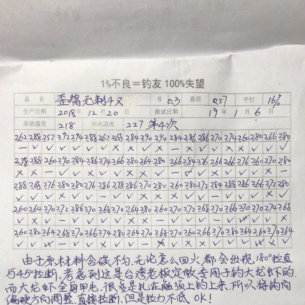 Helloshrimp蝦佬池釣龍蝦鉤龍蝦鈎黑千又/ 金千又/黑心鉤號數0.1/0.3/0.5/0.8-龍蝦打毛不落空-細節圖3