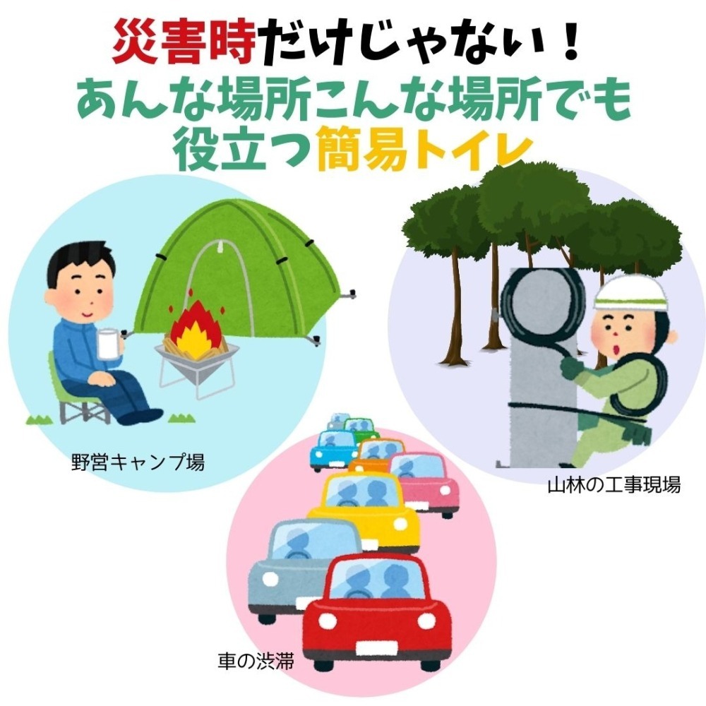 小久保 緊急簡易廁所 拋棄式 馬桶 攜帶 露營 避難 停水 停電 日本製 KOKUBO 污物袋-細節圖4