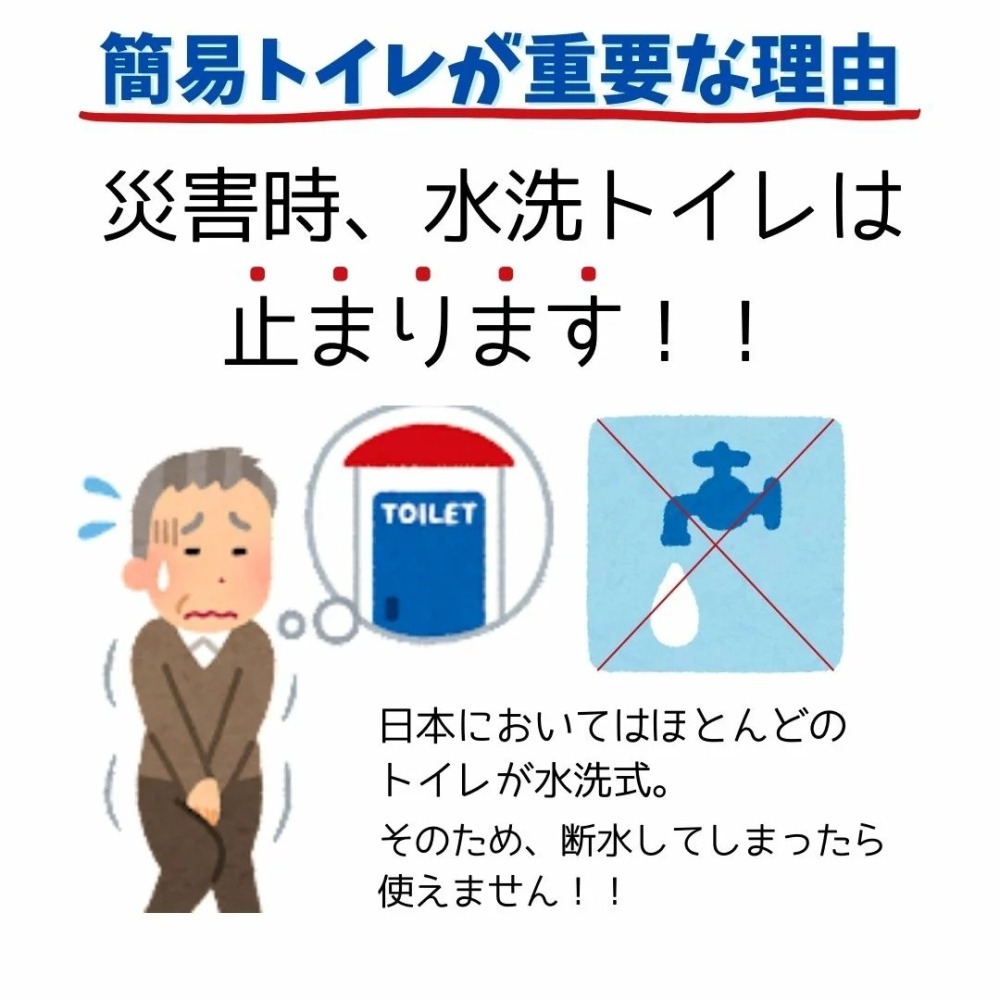 小久保 緊急簡易廁所 拋棄式 馬桶 攜帶 露營 避難 停水 停電 日本製 KOKUBO 污物袋-細節圖7