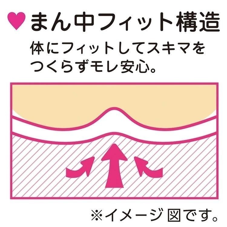 蘇菲  貓咪壓紋衛生棉 Center-in Happy Catch 日本境內 日本製 日用 量多 夜用 蝶翼-細節圖6