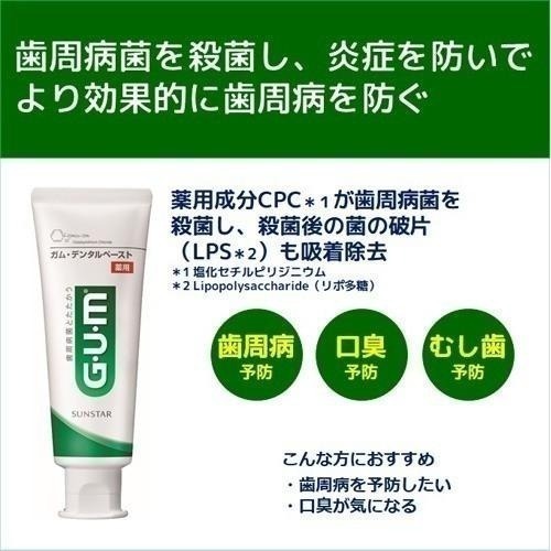 GUM 護牙周牙膏 日本境內 sunstar 牙周護理 procare 高含氟牙膏 PLUS+-細節圖4