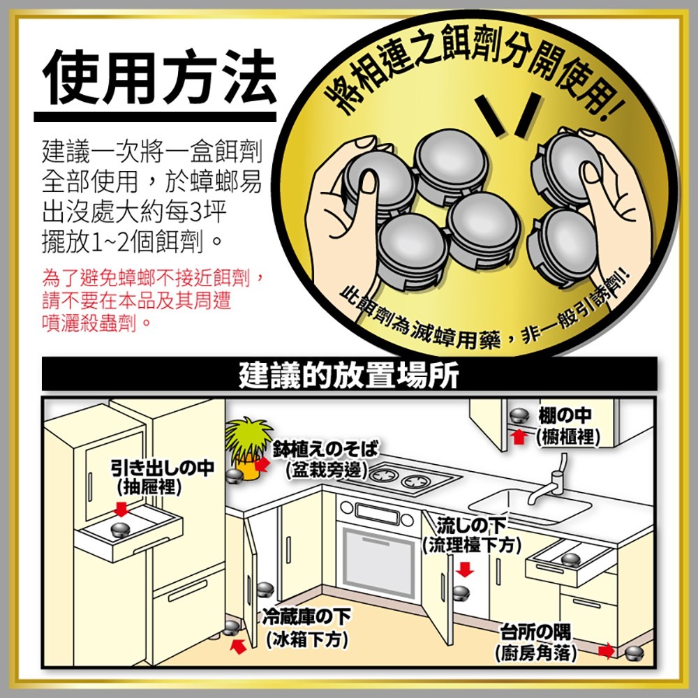 小黑帽 蟑螂屋💗日本原裝 最新版 興家安速 EARTH 小黑帽 蟑螂藥 滅蟑 殺蟑-細節圖3