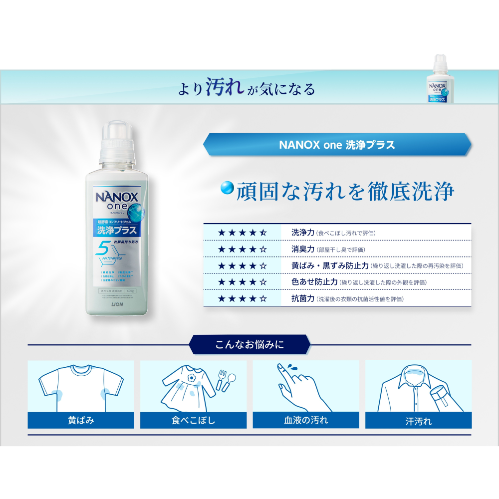 獅王 LION NANOX ONE 濃縮洗衣精 新包裝 日本境內 奈米樂 無臭化 酵素 除臭 瓶裝 補充包 全方位-細節圖8