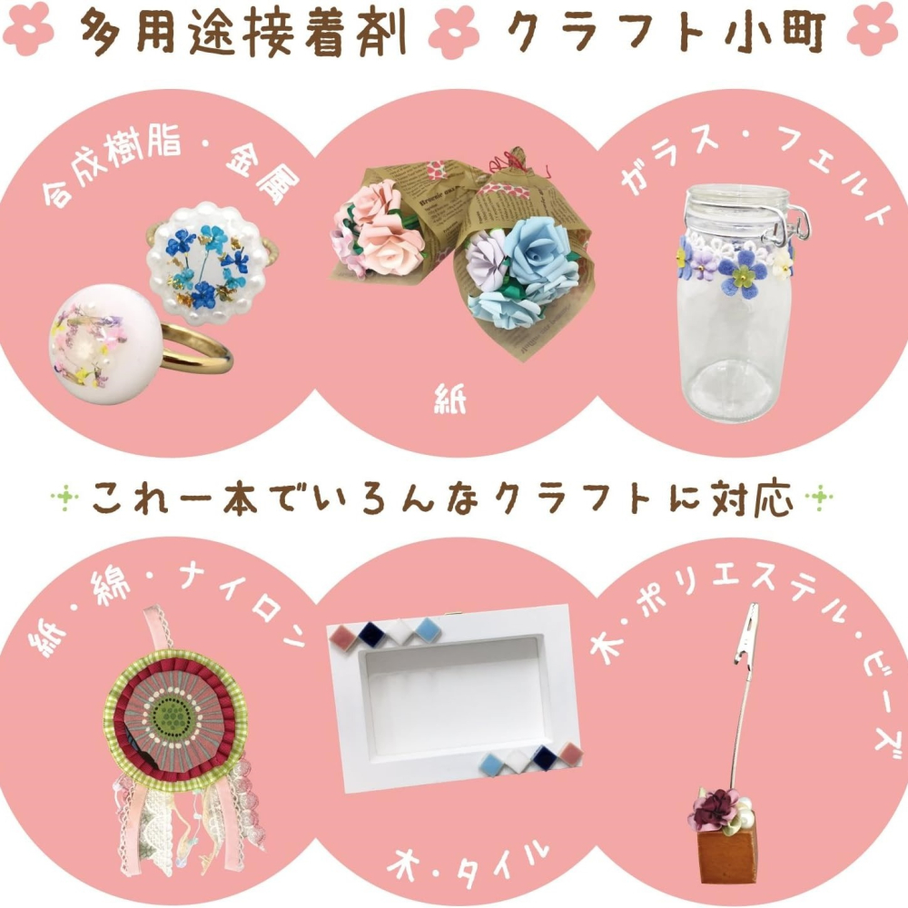 日本製 SAKURA 櫻花牌 工藝小町 多用途 黏著劑 50ml 布面接著劑 DIY 手工藝-細節圖2