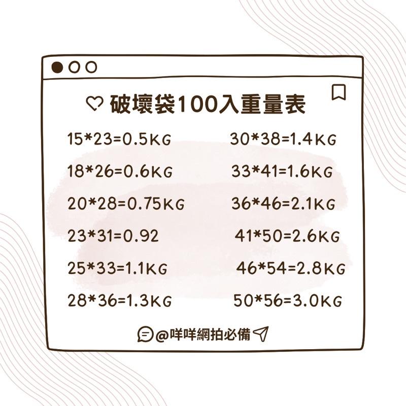 ʚ咩咩網拍必備ɞ現貨🔥哞哞/福貓/海豚🐬破壞袋100入下單區-細節圖3