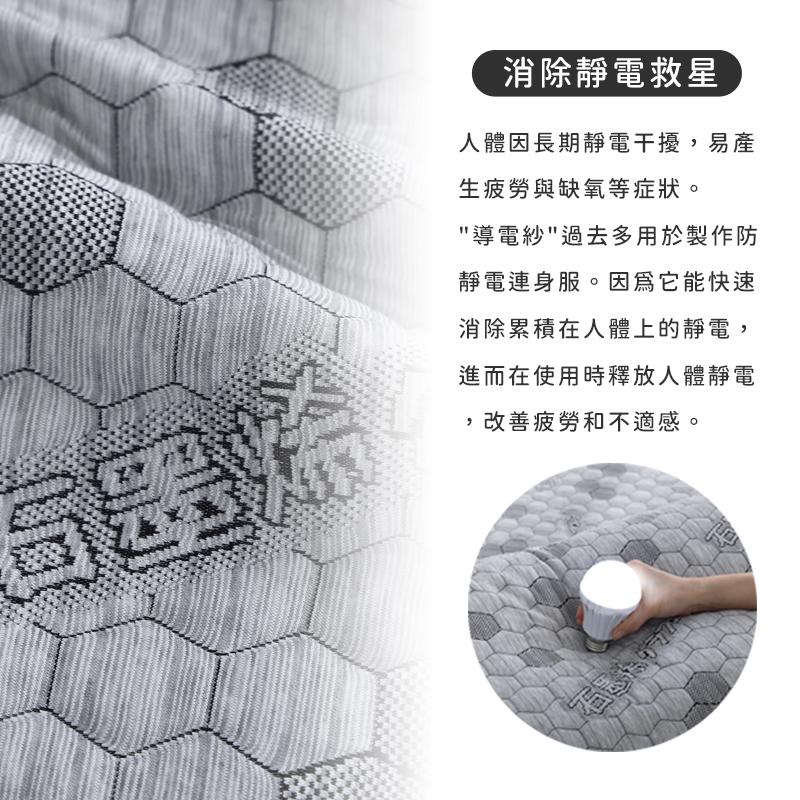 【藍貓BlueCat】超導石墨烯100%防水枕頭保潔墊 功能型枕頭保潔墊 防水枕套-細節圖3