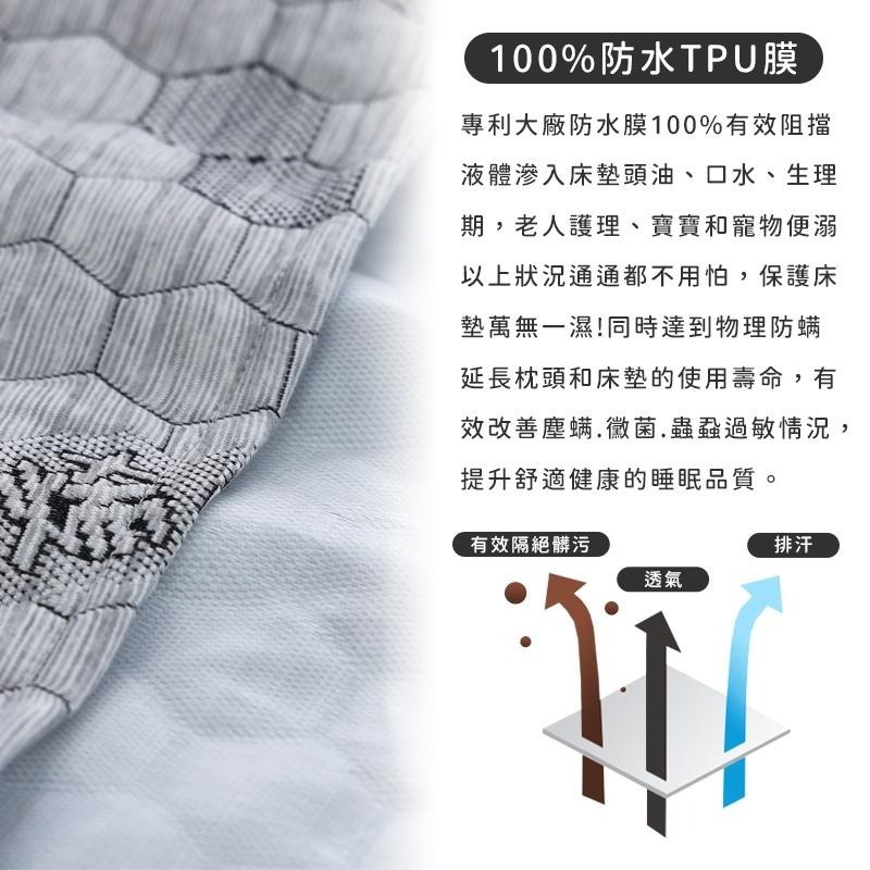 【藍貓BlueCat】超導石墨烯100%防水枕頭保潔墊 功能型枕頭保潔墊 防水枕套-細節圖4