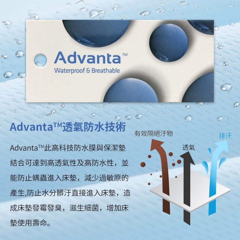 限時大特 3M專利+Advanta專利/100%防水保潔墊 超透氣防水床單/床包 四季通用單人/雙人/加大/特大-細節圖4