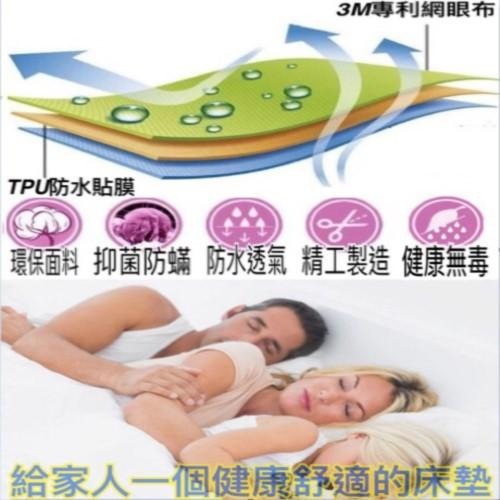 台灣製 3M防水防螨床包 現貨 100%防水保潔墊床包式 3M吸濕排汗技術處理 單人/雙人/加大/特大/床單-細節圖6