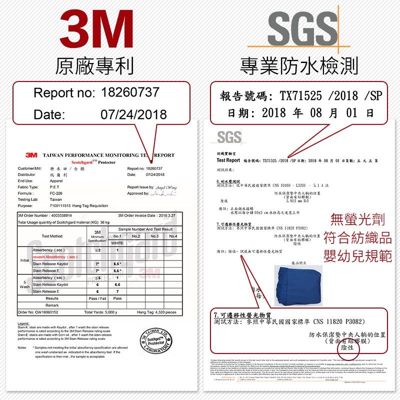 台灣製  3M吸濕排汗專利處理 保潔墊枕頭套 防水枕套  枕套-細節圖9