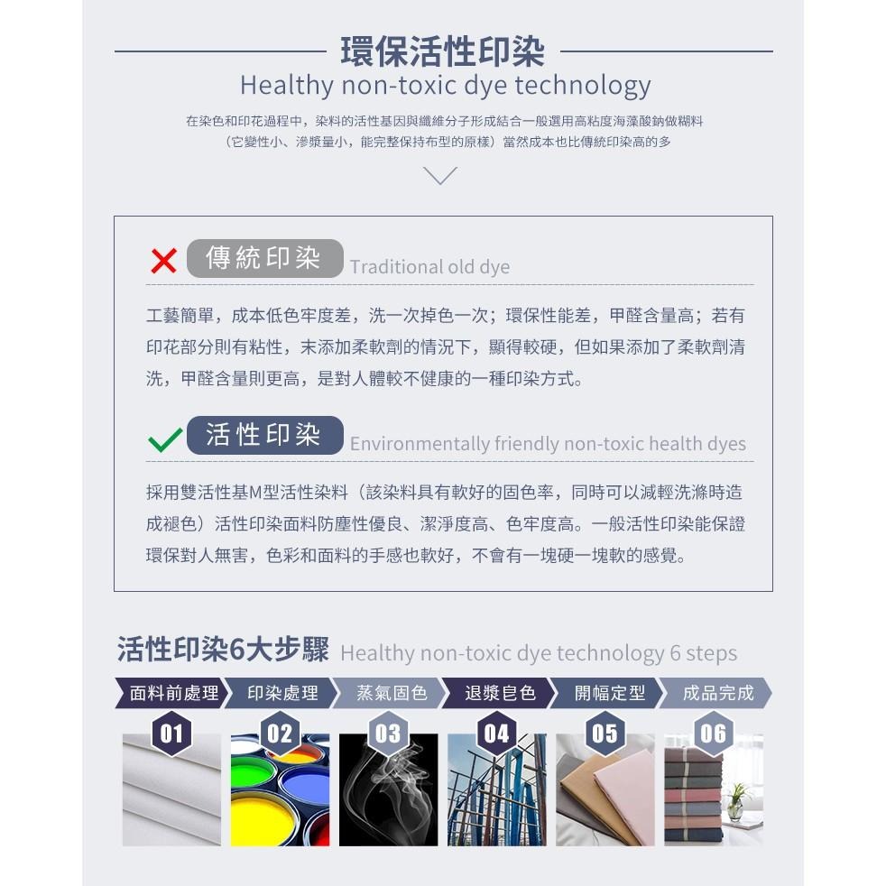 台灣製  3M吸濕排汗專利處理 保潔墊枕頭套 防水枕套  枕套-細節圖7