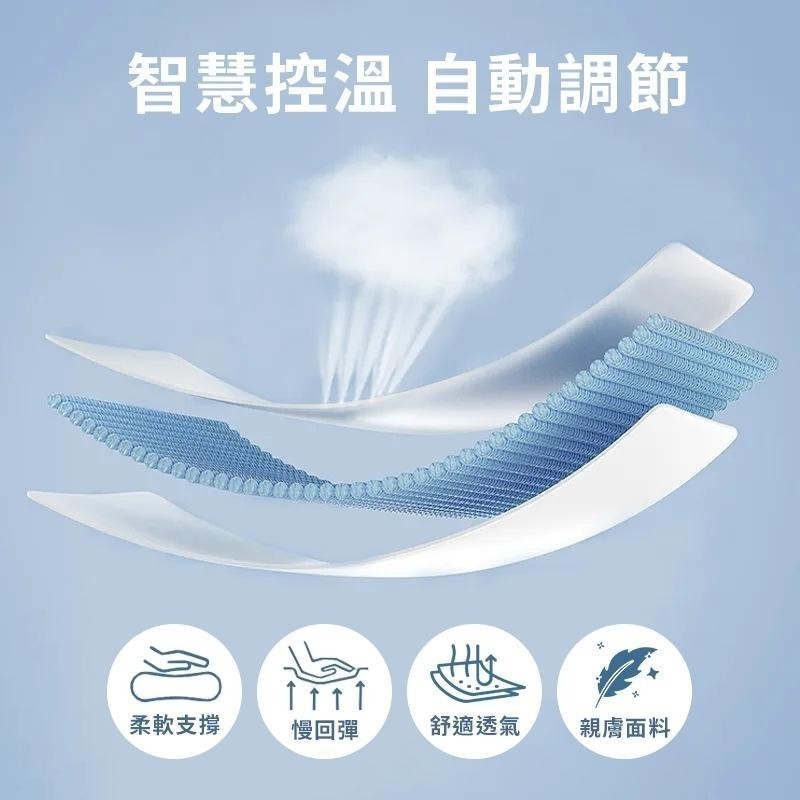 【藍貓BlueCat】慢回彈雙芯記憶枕 慢回彈 記憶棉枕 雙枕芯設計 記憶枕 柔軟支撐 控溫枕面-細節圖3