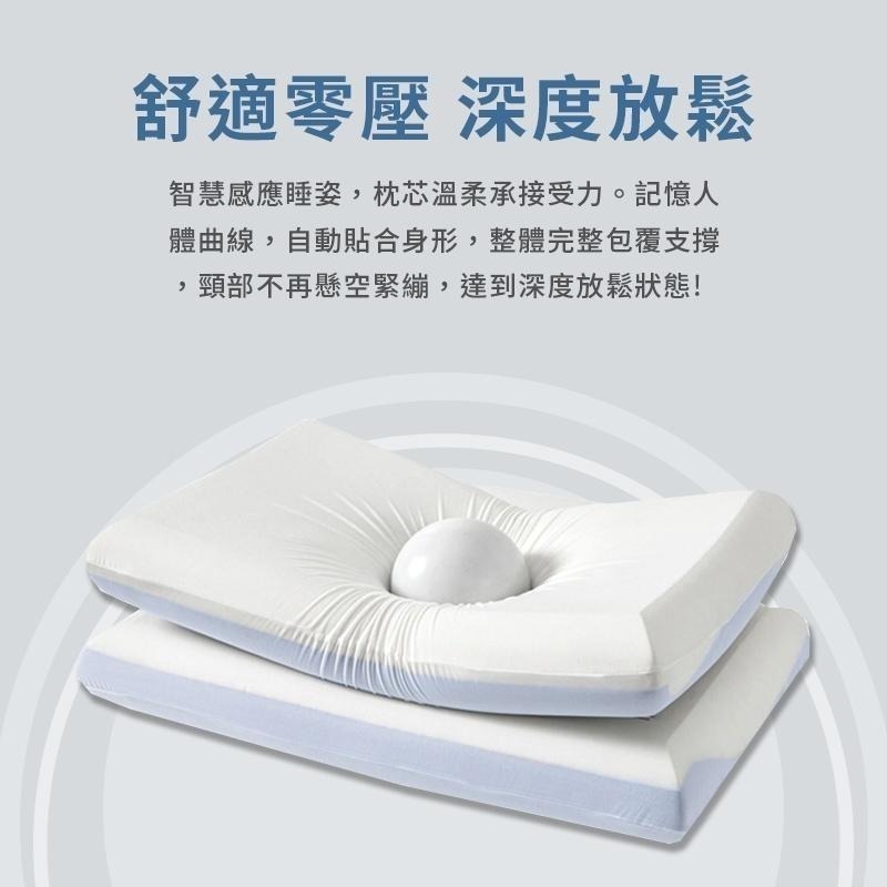 【藍貓BlueCat】慢回彈雙芯記憶枕 慢回彈 記憶棉枕 雙枕芯設計 記憶枕 柔軟支撐 控溫枕面-細節圖6
