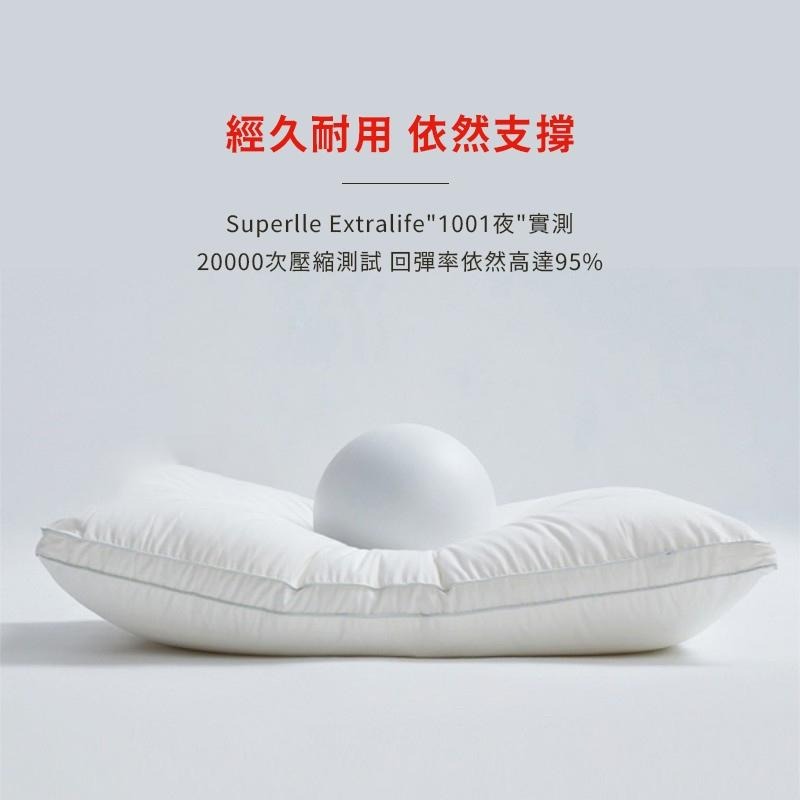 【藍貓BlueCat】德國進口 suprelle 舒飄兒 高彈纖維枕 可水洗枕頭 枕頭 QEKO-TEX無毒認證-細節圖5