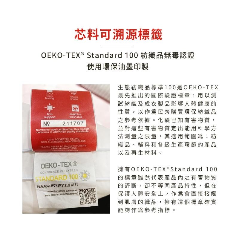 【藍貓BlueCat】德國進口 suprelle 舒飄兒 高彈纖維枕 可水洗枕頭 枕頭 QEKO-TEX無毒認證-細節圖6