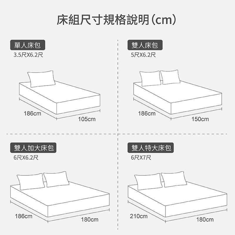 【藍貓BlueCat】台灣製造歡樂慶開幕 正40S頂級萊賽爾纖維床包枕套組－為簡-細節圖5