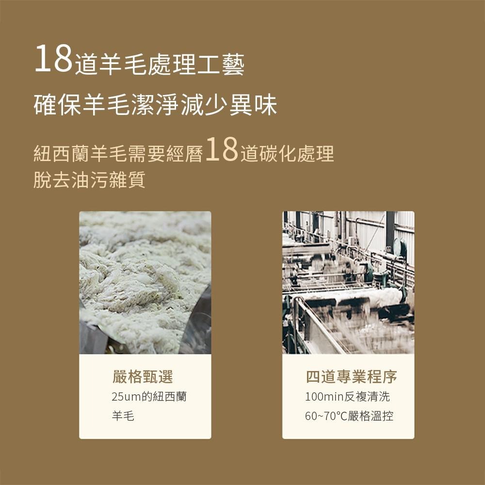 【藍貓BlueCat】台灣製造 頂級發熱羊毛被/被胎棉被-細節圖5