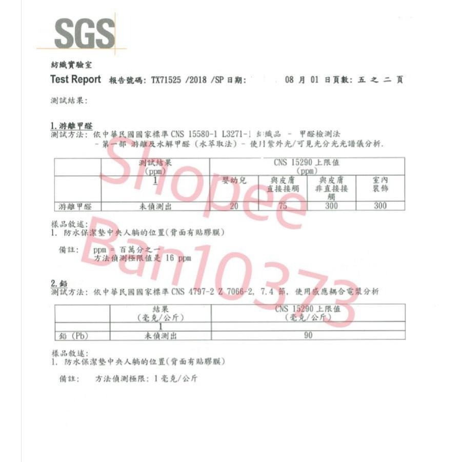 【現貨】台灣製造/出口日本-涼感透氣雙層立體口罩 (可水洗重複使用)-細節圖4