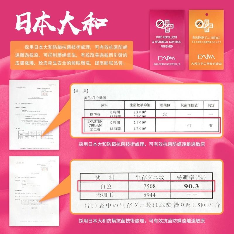 【現貨】台灣製造/出口日本-涼感透氣雙層立體口罩 (可水洗重複使用)-細節圖2