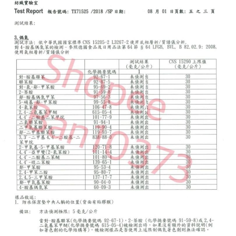 【現貨】台灣製造/出口日本-涼感透氣雙層立體口罩 (可水洗重複使用)-細節圖3
