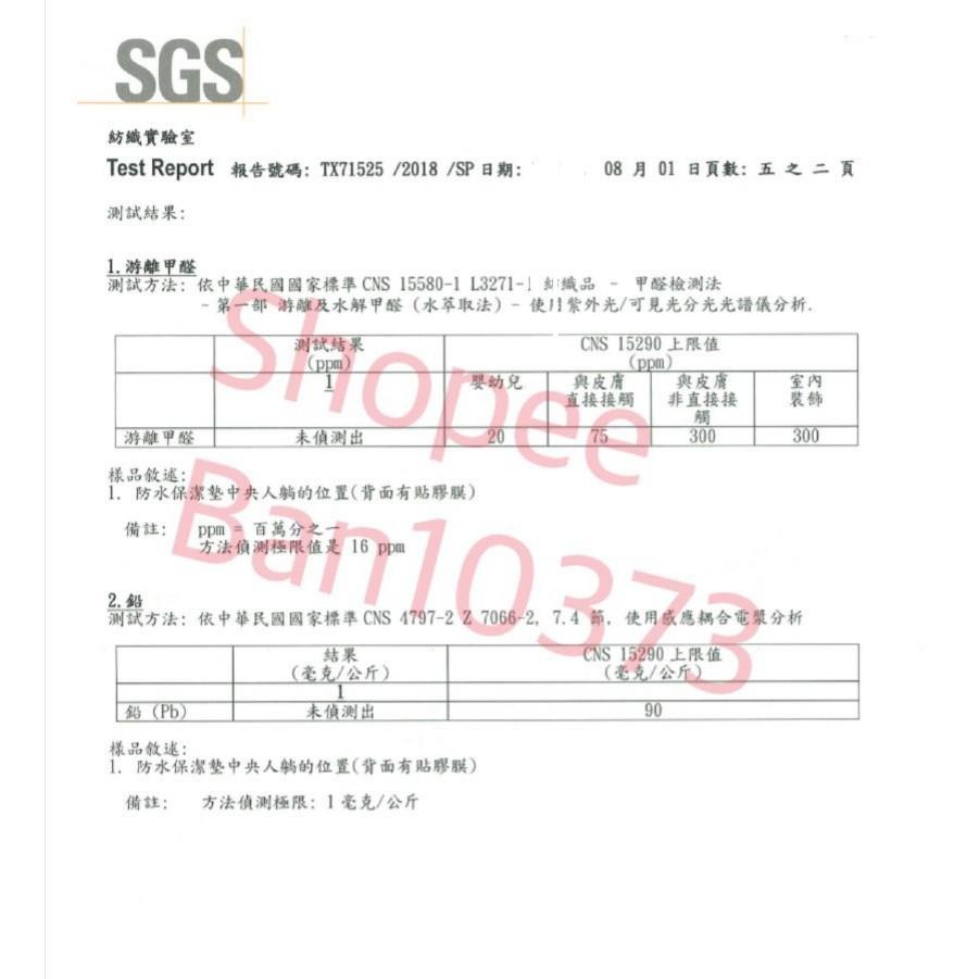 【現貨】台灣製造/出口日本-涼感透氣雙層立體口罩 (可水洗重複使用)-細節圖4