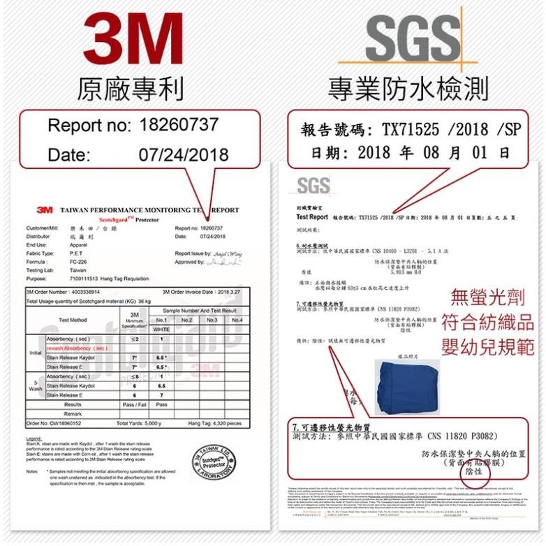 台灣製造－３Ｍ吸濕排汗專利處理防水枕頭保潔墊套/床包/防水棉被套-細節圖3