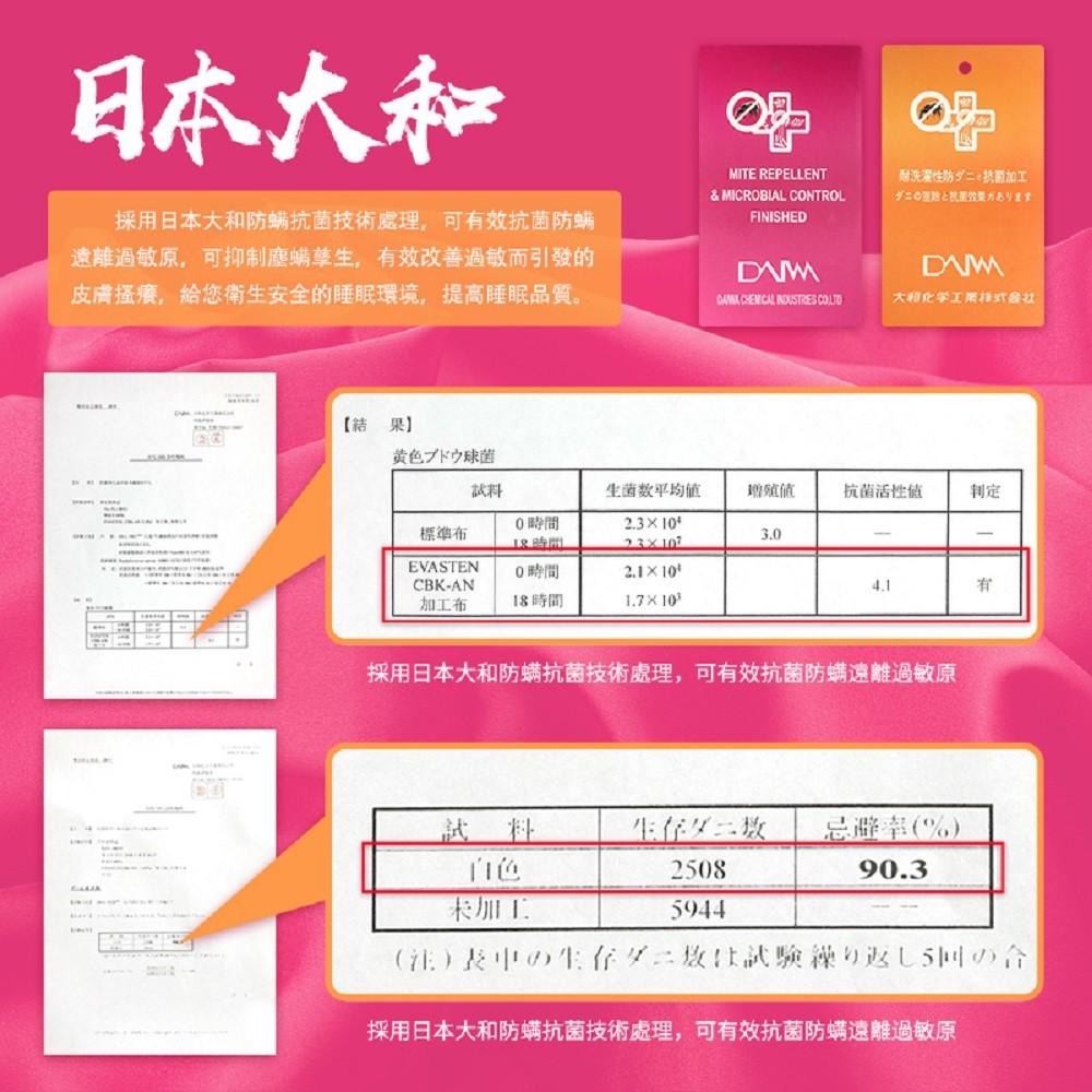 【藍貓BlueCat】萊賽爾獨立筒枕頭/飯店枕/民宿枕/日本大和防螨抗菌枕頭-細節圖7