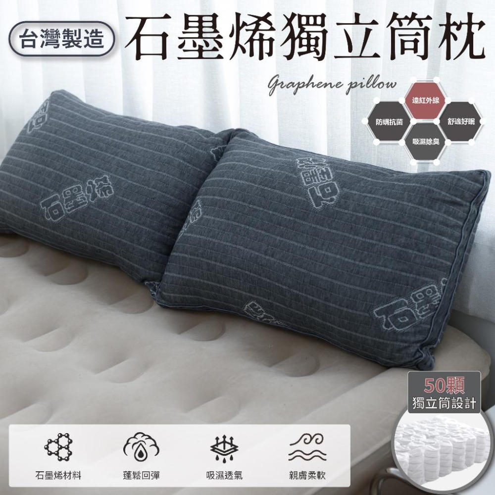 【藍貓BlueCat】萊賽爾獨立筒枕頭/飯店枕/民宿枕/日本大和防螨抗菌枕頭-細節圖8