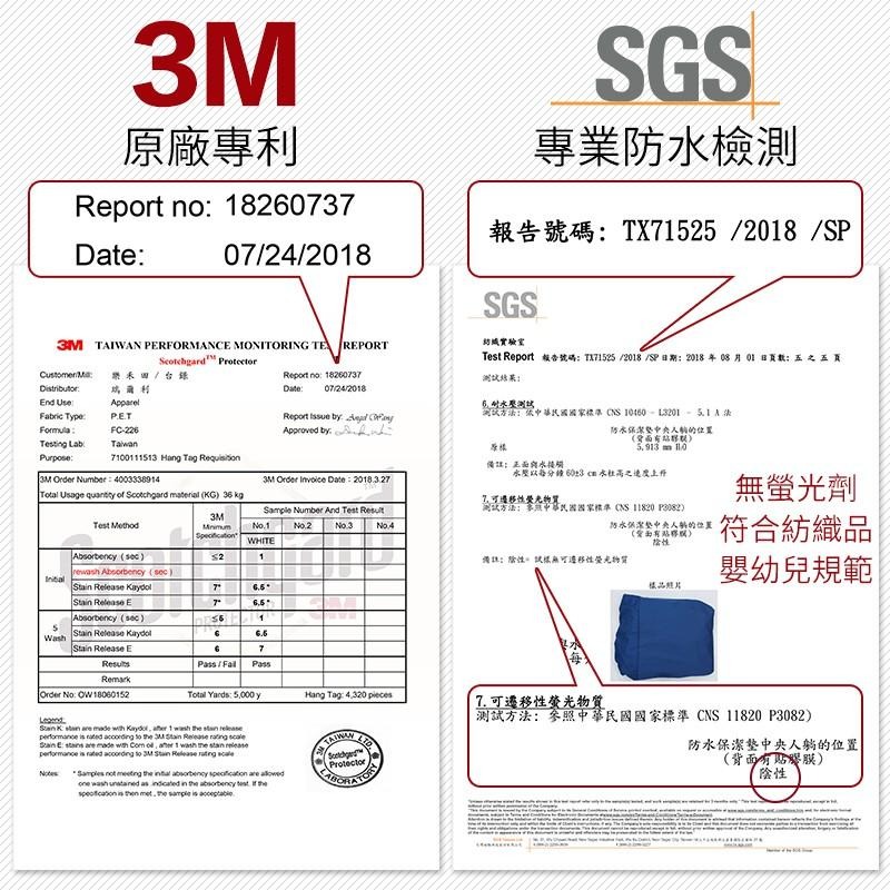 台灣製造/ 100%防水床包式保潔墊-湖水綠-細節圖2