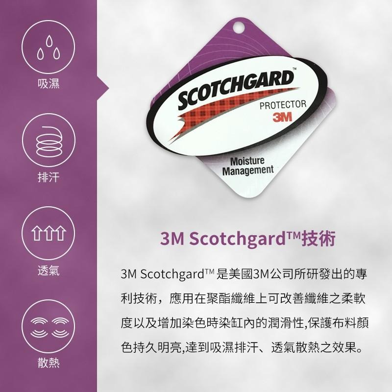 MIT台灣製造 3M吸濕排汗專利/100%防水被套-深藍色-細節圖3