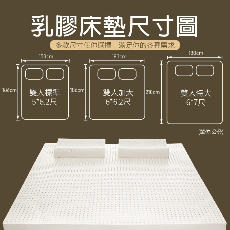【藍貓BlueCat】100%天然乳膠床墊 厚度5公分 雙人 加大 特大 乳膠墊  [現貨免運]-細節圖5