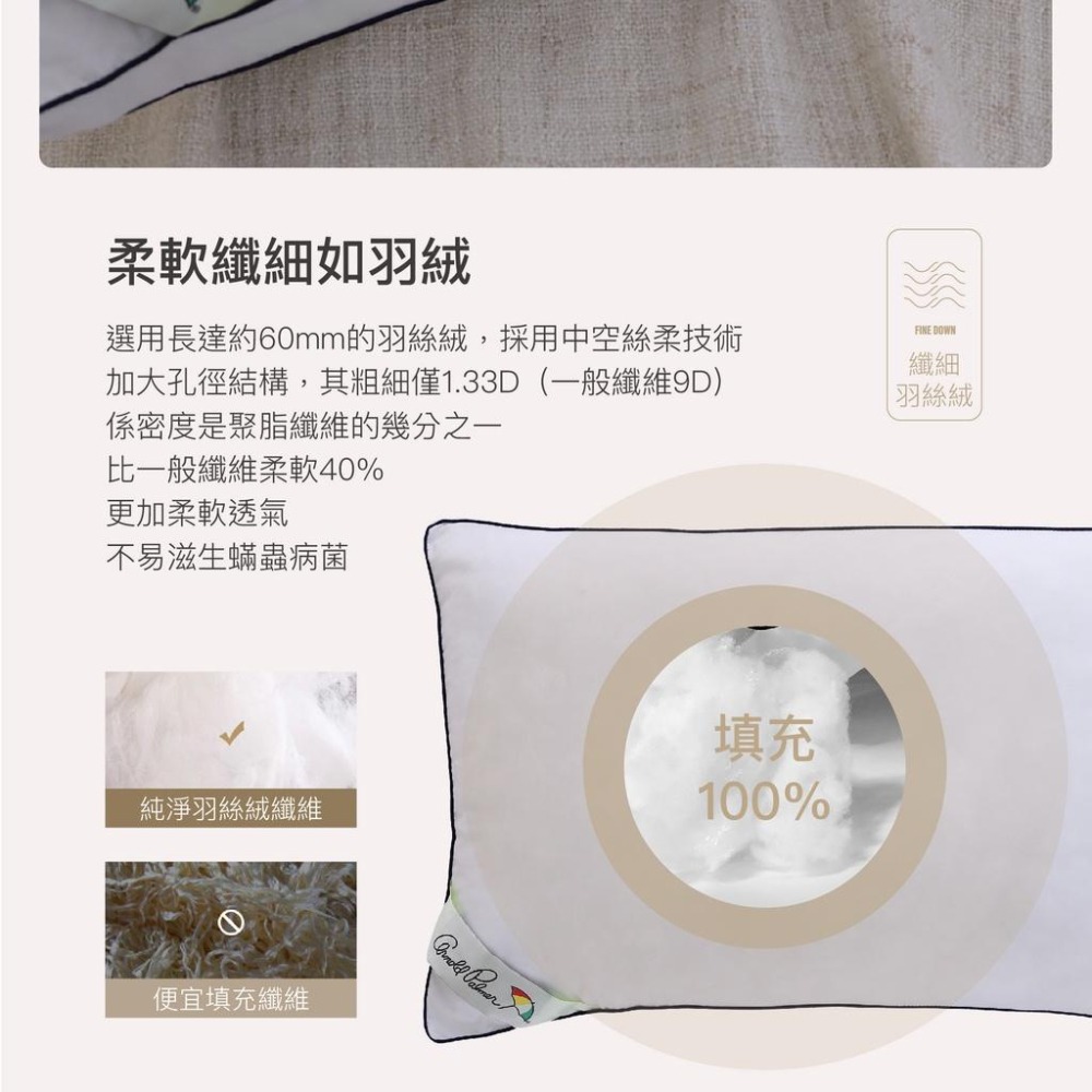 Arnold Palmer 阿諾帕瑪 立體羽絲絨枕-細節圖9