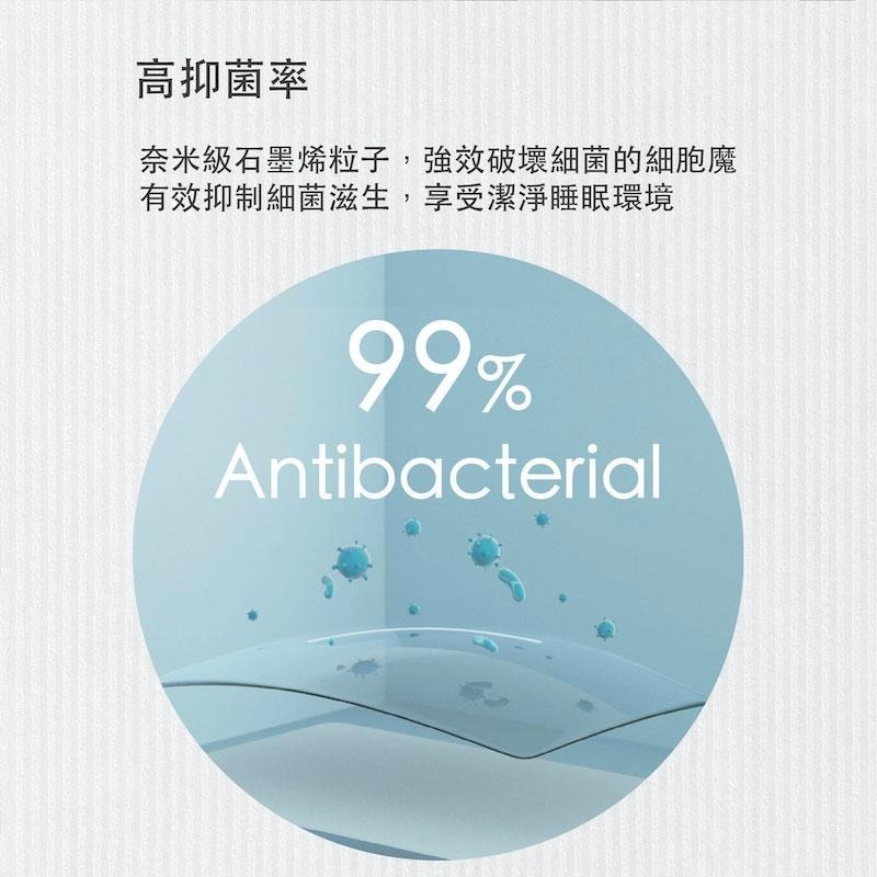 台灣製造石墨烯涼被 3M吸濕排汗技術 [詳請參閱商品詳情]-春曉-細節圖5