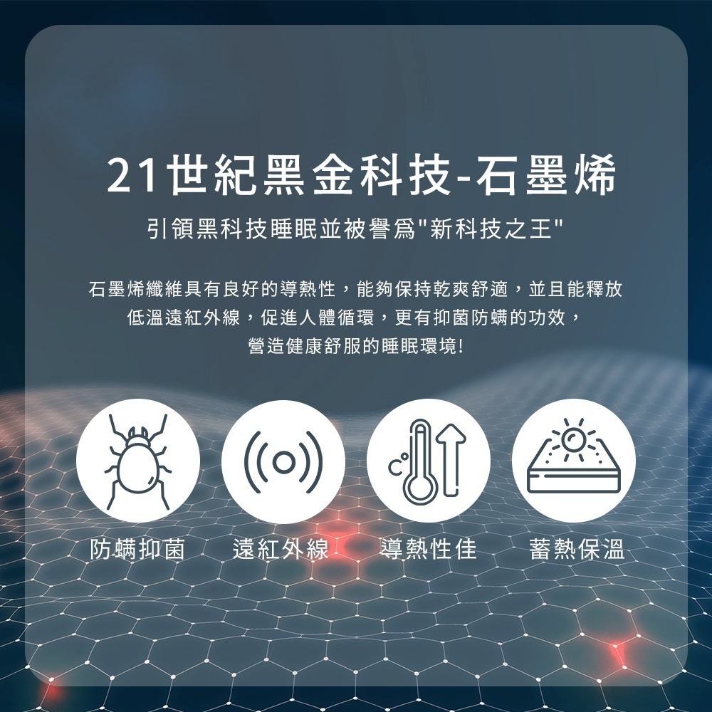 【藍貓BlueCat】多款任選 天然乳膠枕 石墨烯乳膠枕 顆粒按摩型 平面麵包型 人體工學型 石墨烯 乳膠枕 枕頭-細節圖9