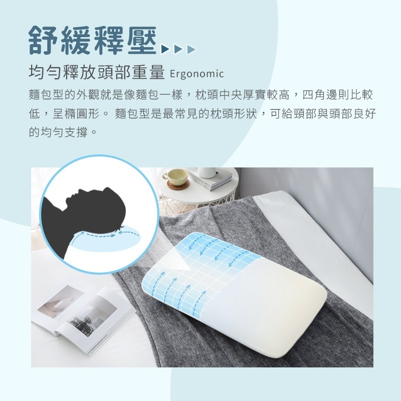 【藍貓BlueCat】涼感 親水綿記憶枕 麵包枕 涼感枕頭 記憶枕 平面麵包型 親水綿-細節圖4