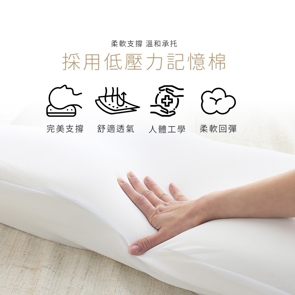 【藍貓BlueCat】石墨烯蝶型枕 導電紗 釋放人體靜電 蝶形枕 機能分區 機能枕 蝶形記憶枕 枕頭-細節圖3