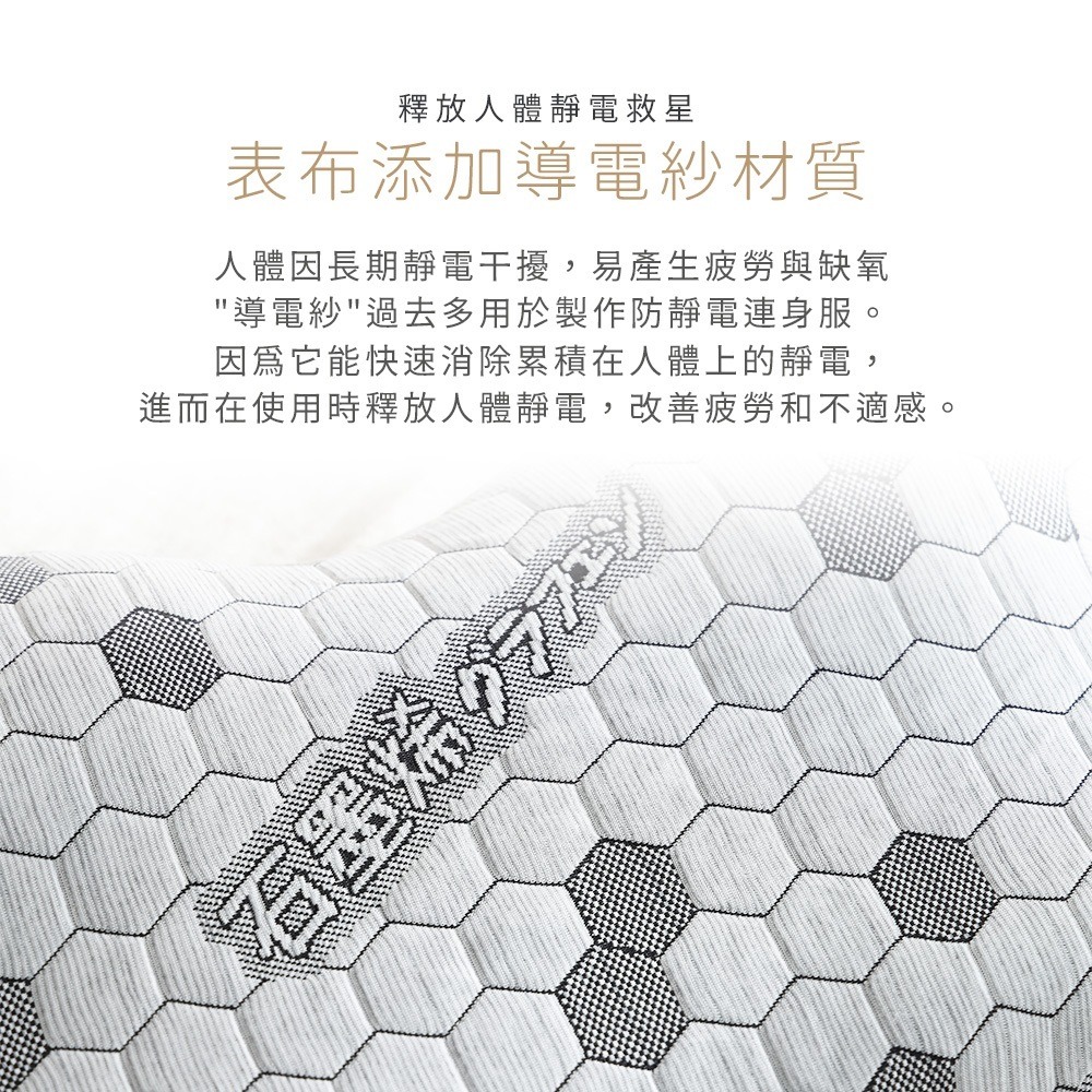 【藍貓BlueCat】石墨烯蝶型枕 導電紗 釋放人體靜電 蝶形枕 機能分區 機能枕 蝶形記憶枕 枕頭-細節圖5