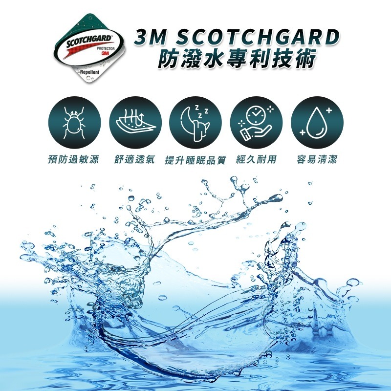 【藍貓BlueCat】3M超防潑水鋪棉保潔墊 功能型保潔墊 超防潑水 3M專利技術 鋪棉 保潔墊-細節圖3