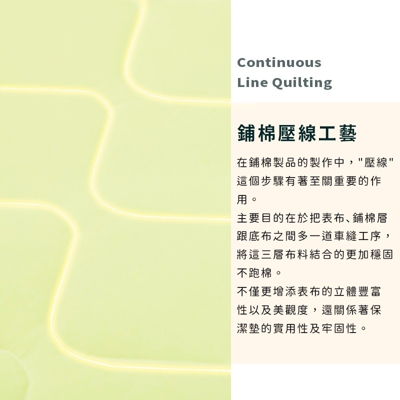 【藍貓BlueCat】3M超防潑水鋪棉保潔墊 功能型保潔墊 超防潑水 3M專利技術 鋪棉 保潔墊-細節圖4