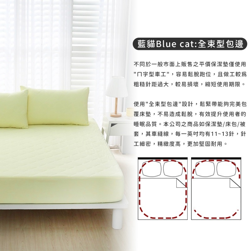 【藍貓BlueCat】3M超防潑水鋪棉保潔墊 功能型保潔墊 超防潑水 3M專利技術 鋪棉 保潔墊-細節圖5